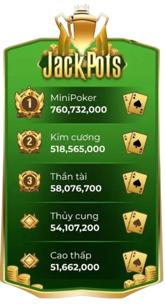 Banner bên phải của trang B52club Milo
