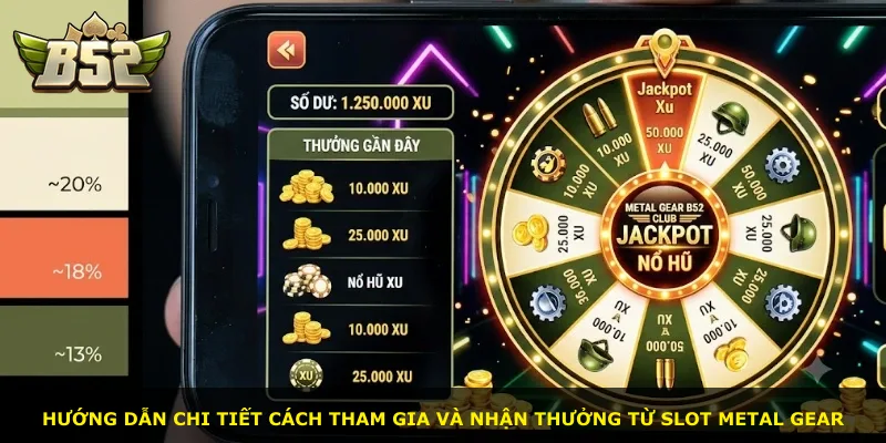 Hướng dẫn chi tiết cách tham gia và nhận thưởng từ slot Metal Gear