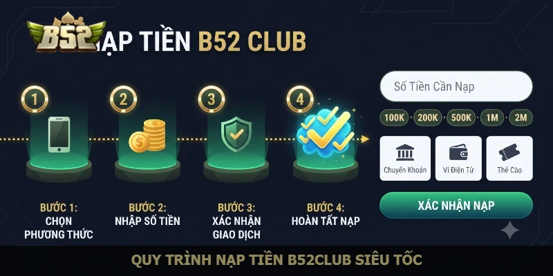 Quy trình nạp tiên B52Club siêu tốc