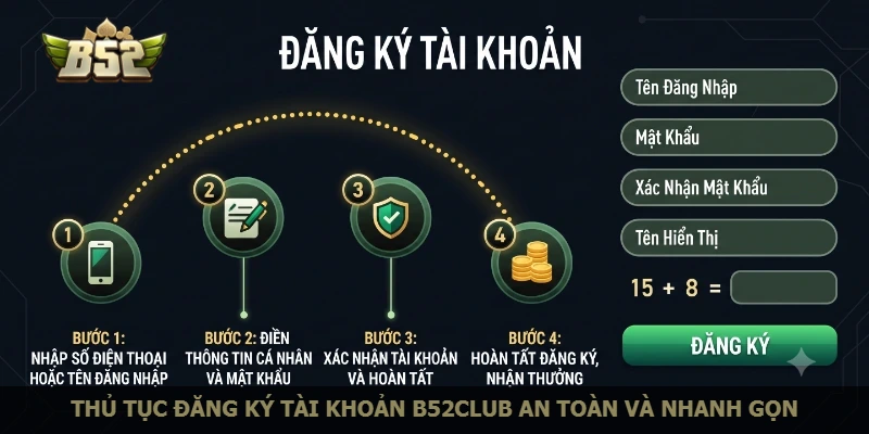 Thủ tục đăng ký tài khoản B52Club an toàn và nhanh gọn